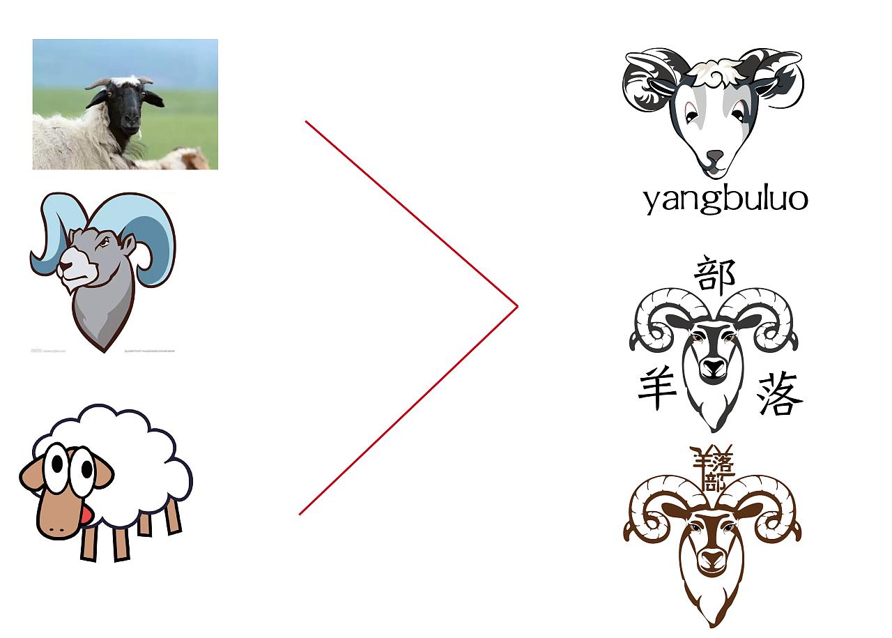 logo設(shè)計(jì)屬于哪個(gè)專業(yè)？logo設(shè)計(jì)有哪些要點(diǎn)？