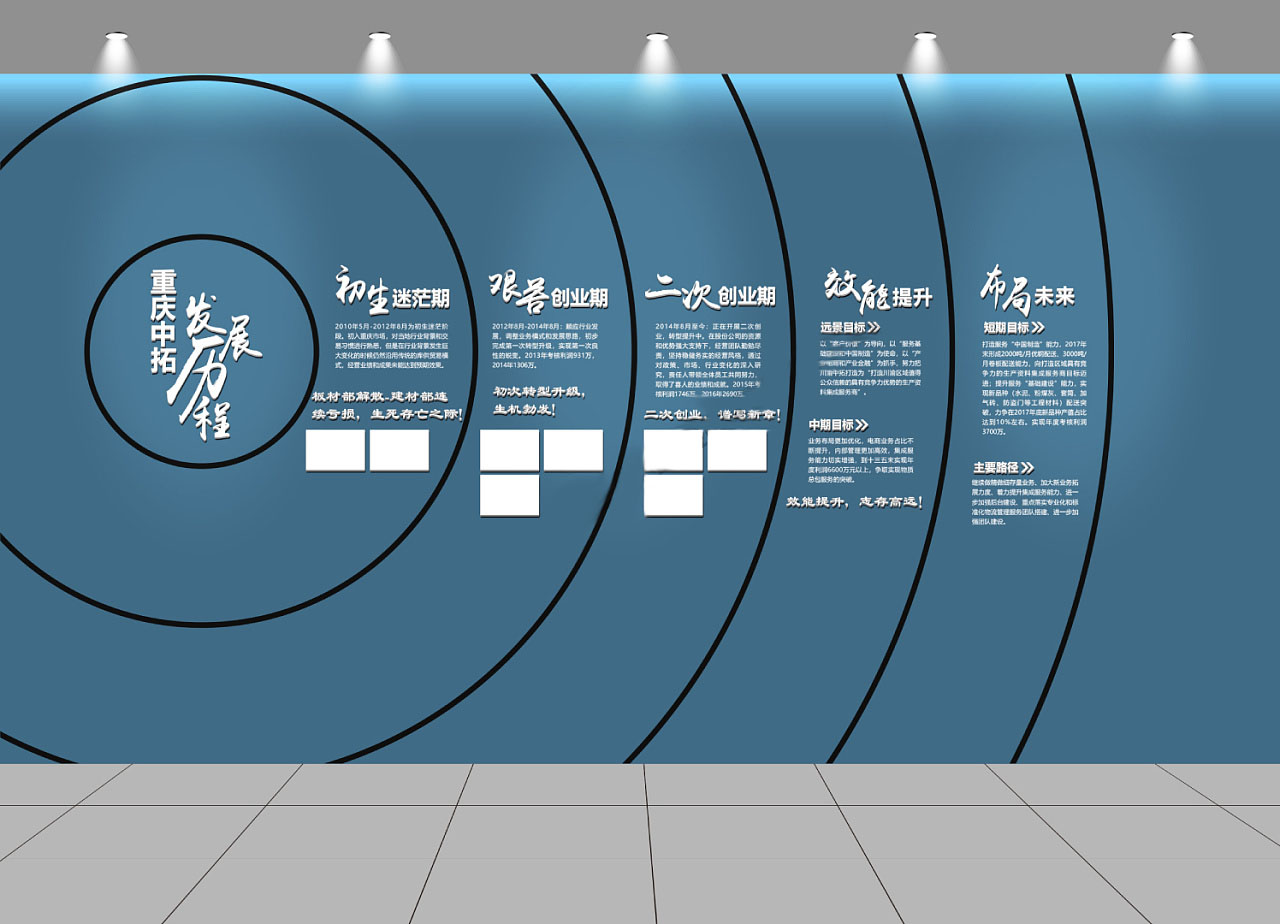 廣州VI設(shè)計(jì)公司之廣州背景墻設(shè)計(jì)多少錢？廣州形象墻制作公司怎么收費(fèi)？