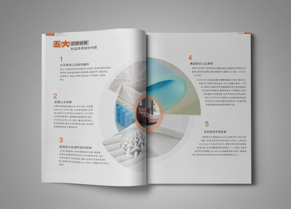 集團(tuán)畫(huà)冊(cè)設(shè)計(jì)的排版樣式有哪些，怎么樣排版才比較好看？