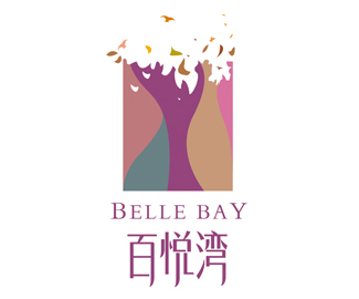 怎么自己制作logo商標(biāo)注冊要怎么樣